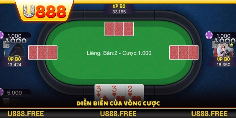 Mỗi ván Liêng 9 Nút diễn ra qua nhiều vòng cược