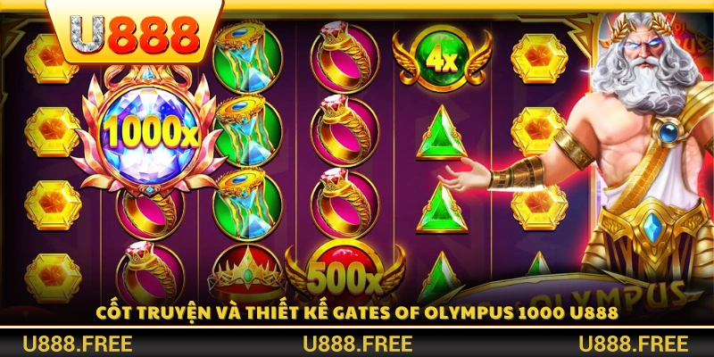 Câu chuyện về thần Zeus và giao diện đồ họa