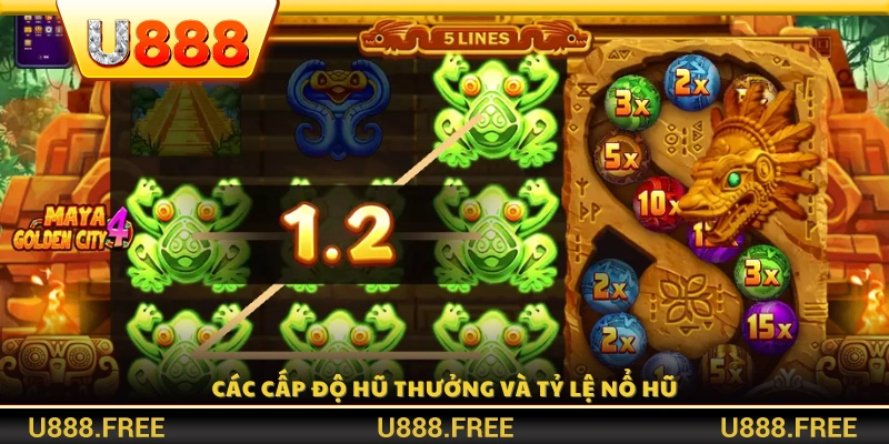 Hệ thống cấp bậc jackpot và tỷ lệ trúng hũ tương ứng