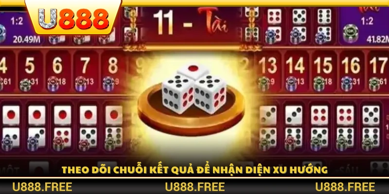 Quan sát biến động kết quả qua từng ván 